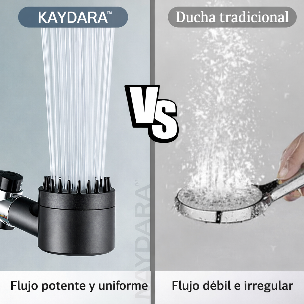 KAYDARA™ – Sistema Purificador de Ducha Premium.